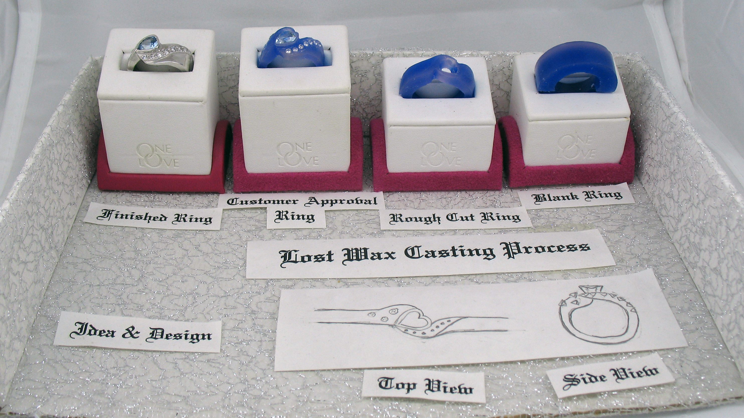 Lost Wax Casting Process